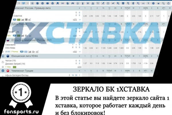 Кракен даркнет площадка kraken 11